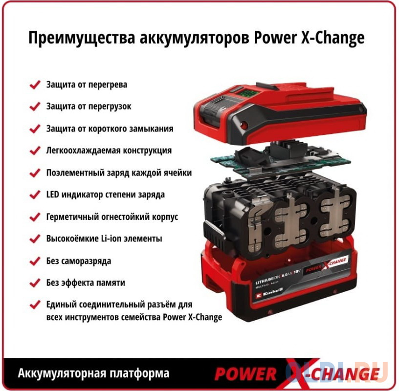 Einhell Аккумуляторная воздуходувка PXC GE-CL 18 Li E-Solo