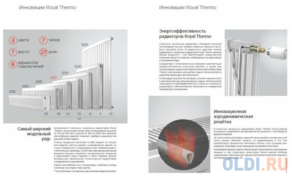 Радиатор панельный Royal Thermo VENTIL COMPACT VC21-500-1400 RAL9016 M