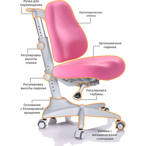 Стол с креслом Mealux Winnipeg Multicolor PN столешница белый дуб, накладки розовые и серые (BD 630 MG + PN + Y-528 KP) в Москвe