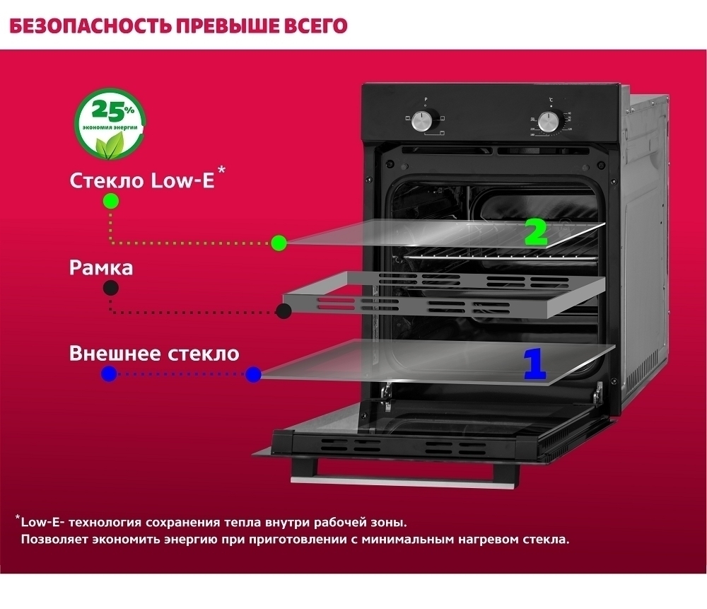 Электрический духовой шкаф Simfer B4EB56055 (5 режимов работы, конвекция)