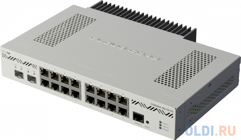 Коммутатор MikroTik CCR2004-16G-2S+PC 16G 2SFP+ управляемый