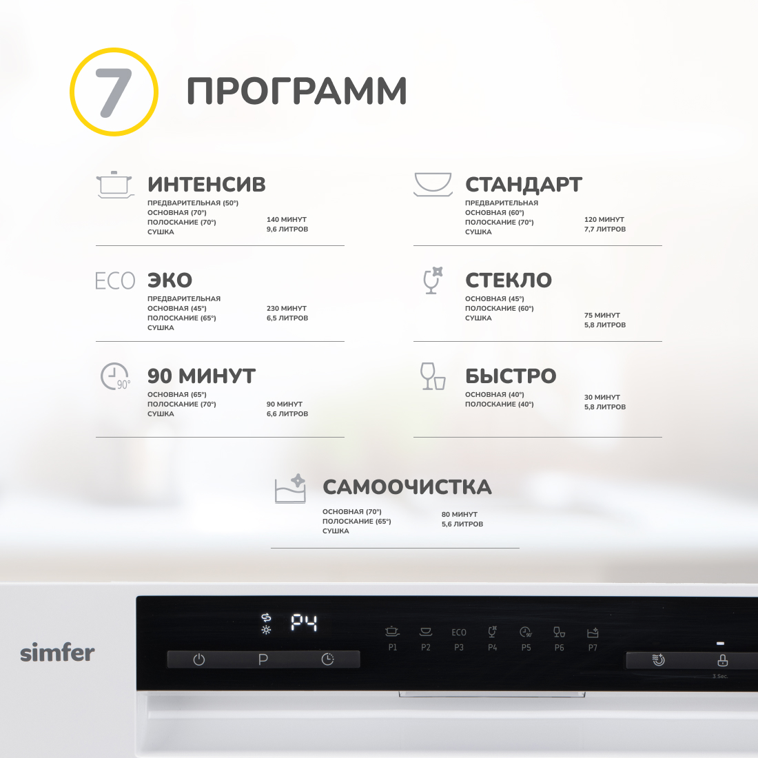 Настольная посудомоечная машина Simfer DWP6701