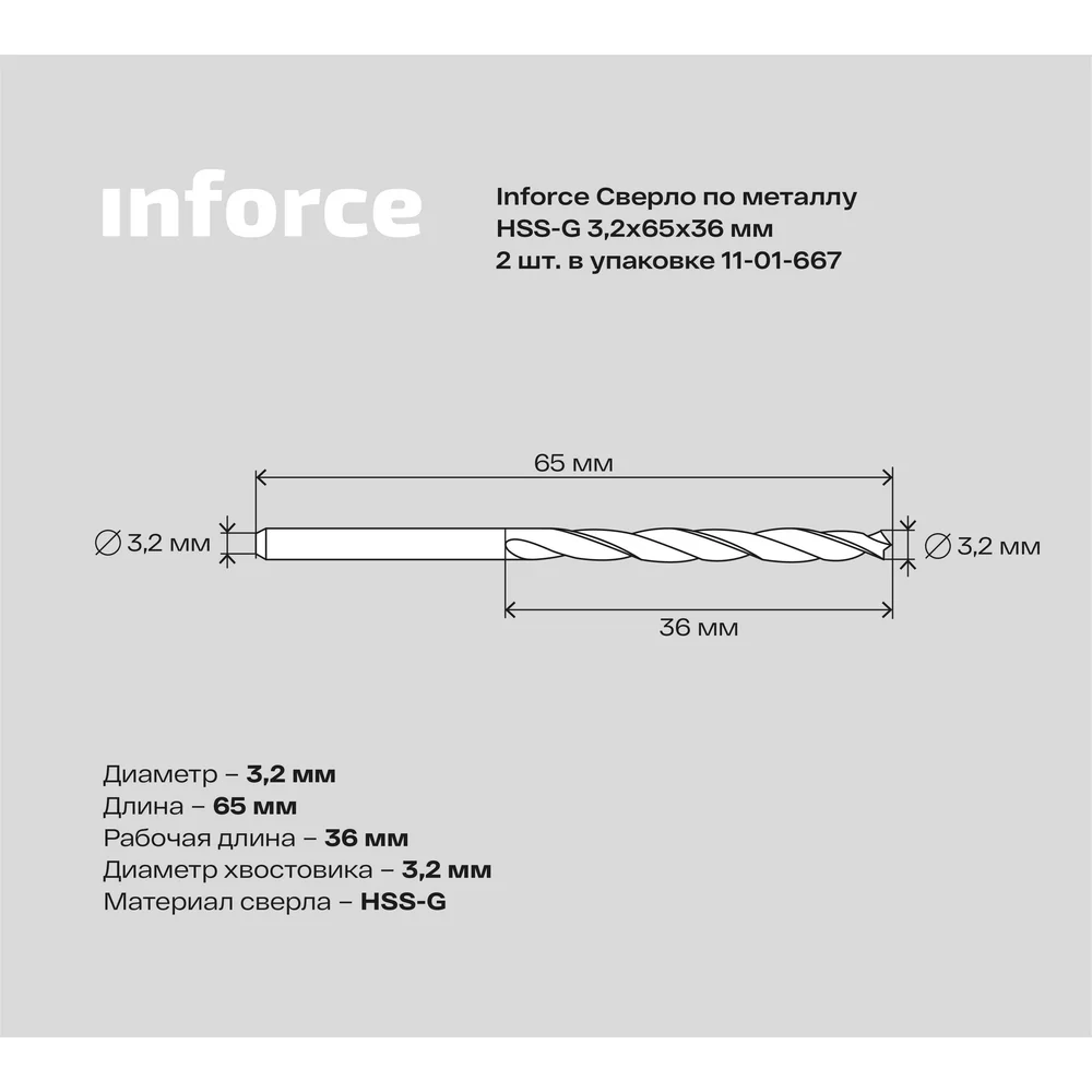 Сверло по металлу Inforce