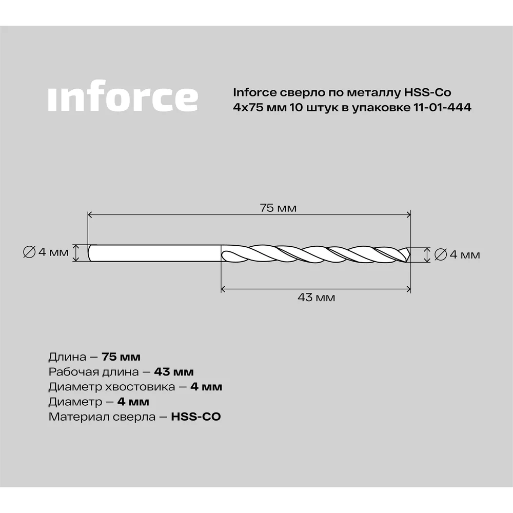 Сверло по металлу Inforce в Москвe