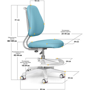 Детское кресло ErgoKids Y-507 KBL обивка голубая однотонная