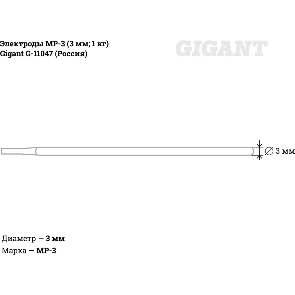 Электроды Gigant