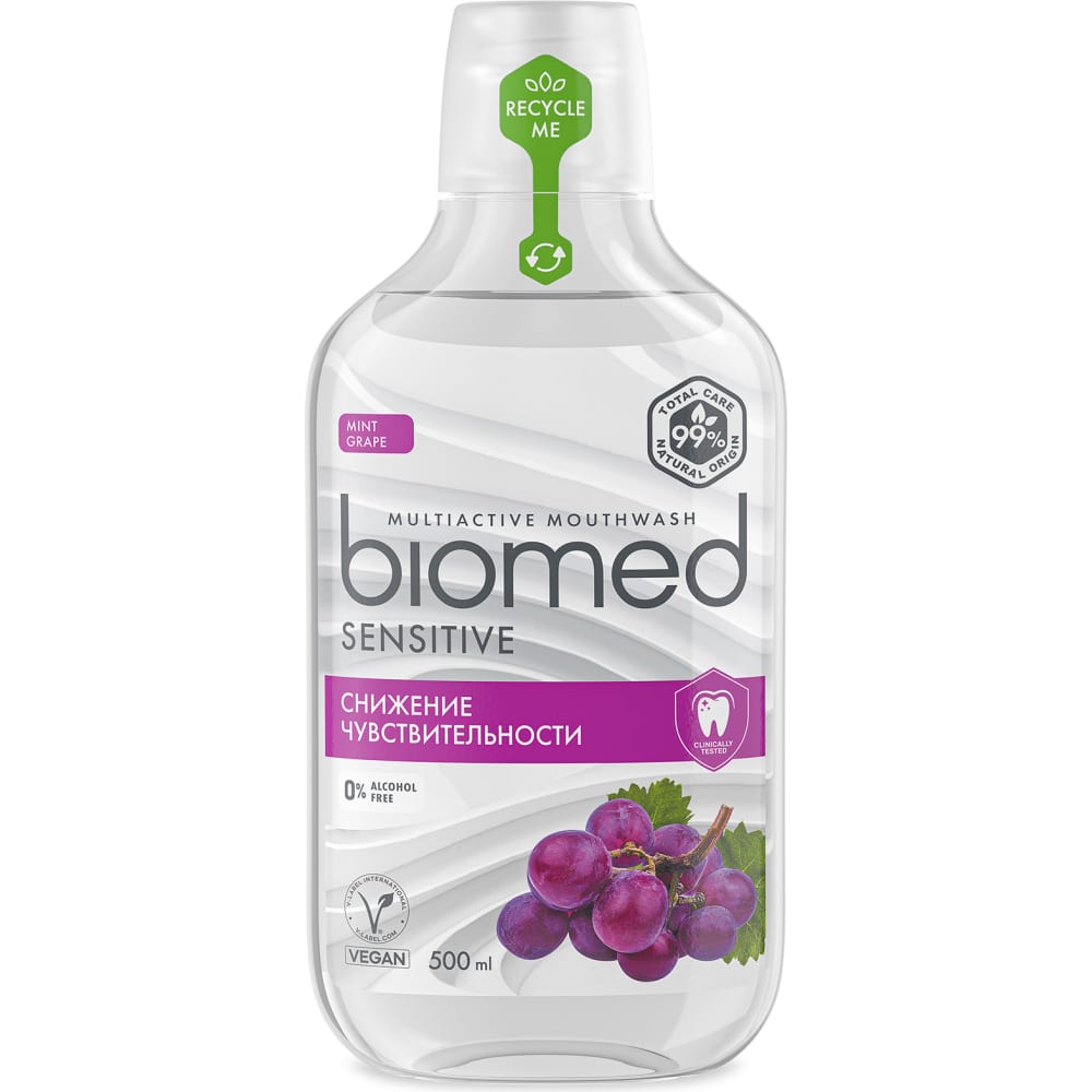Ополаскиватель Biomed