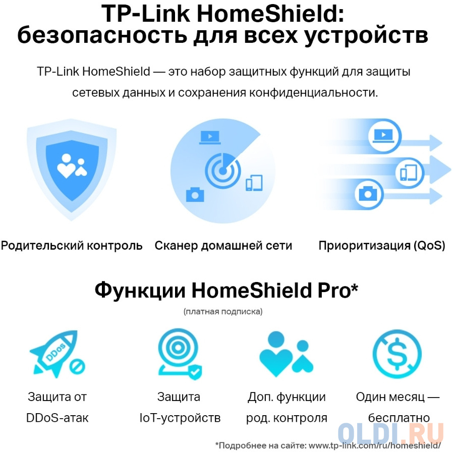 Wi-Fi роутер TP-LINK Archer AX80(RU),  AX6000,  черный в Москвe