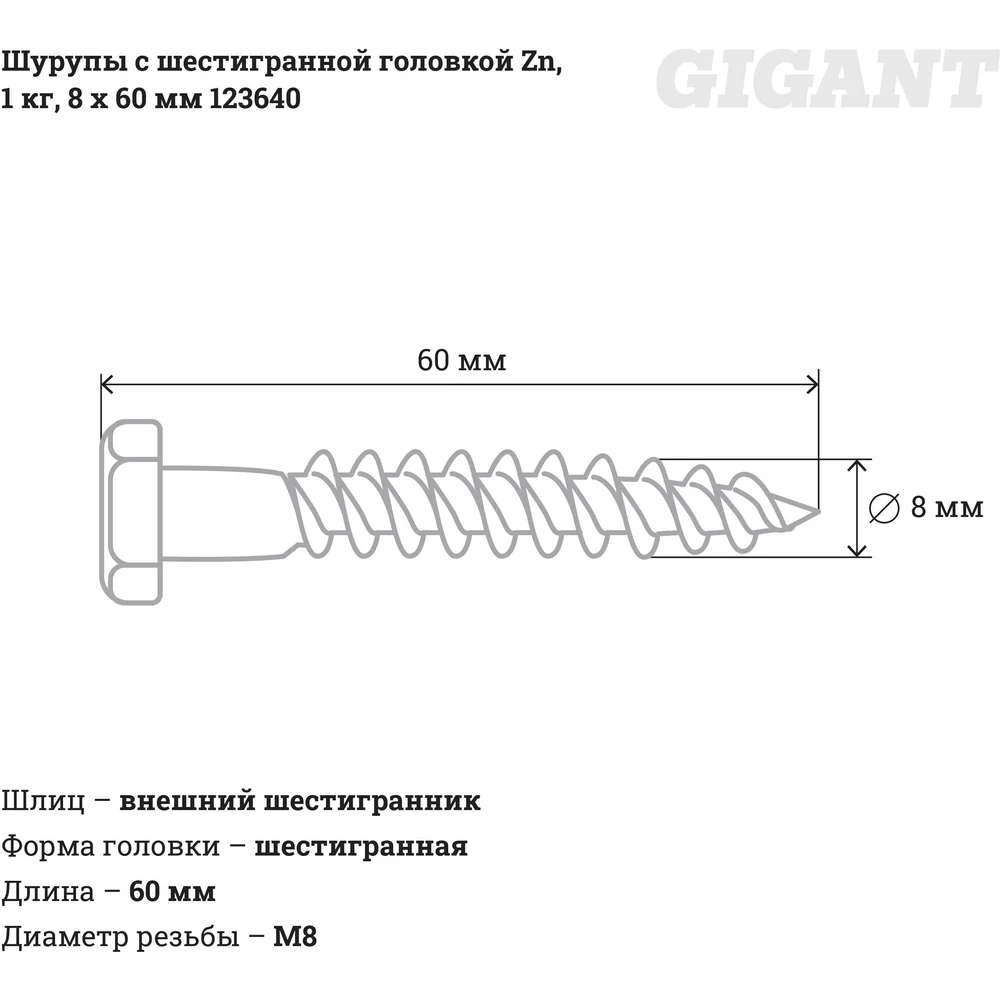 Шурупы Gigant в Москвe