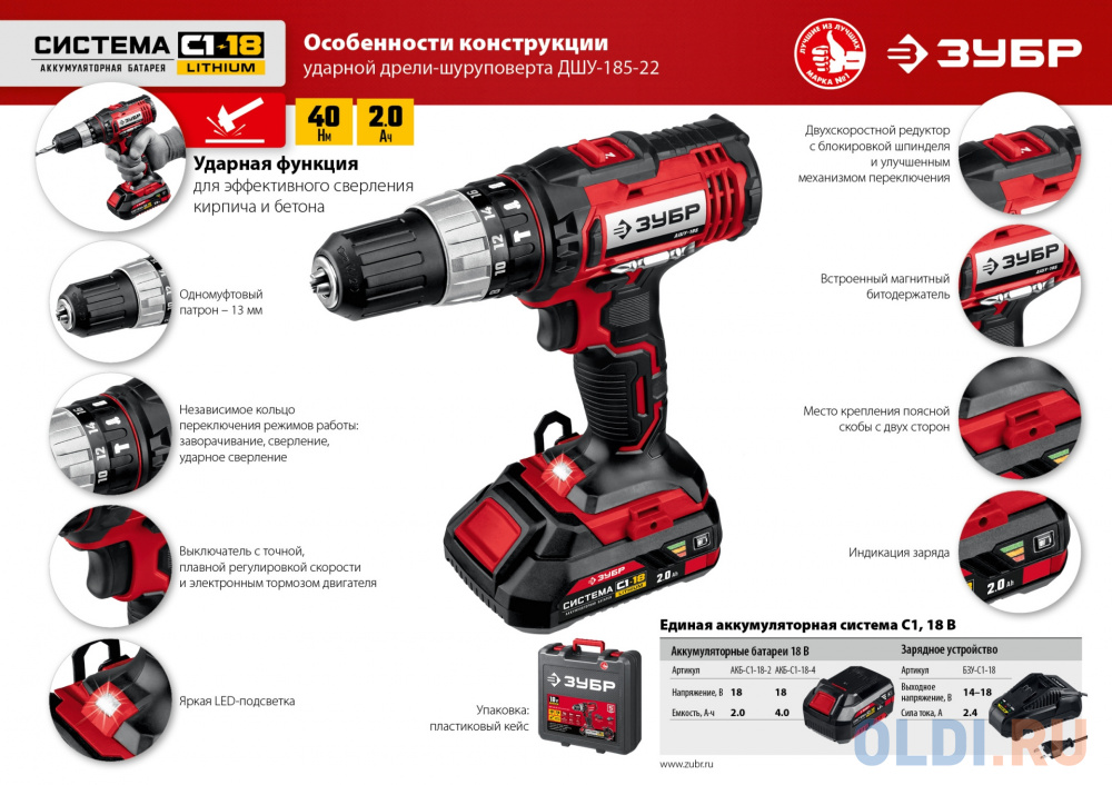 Дрель-шуруповерт Зубр ДШУ-185-22 аккум. патрон:быстрозажимной (кейс в комплекте)