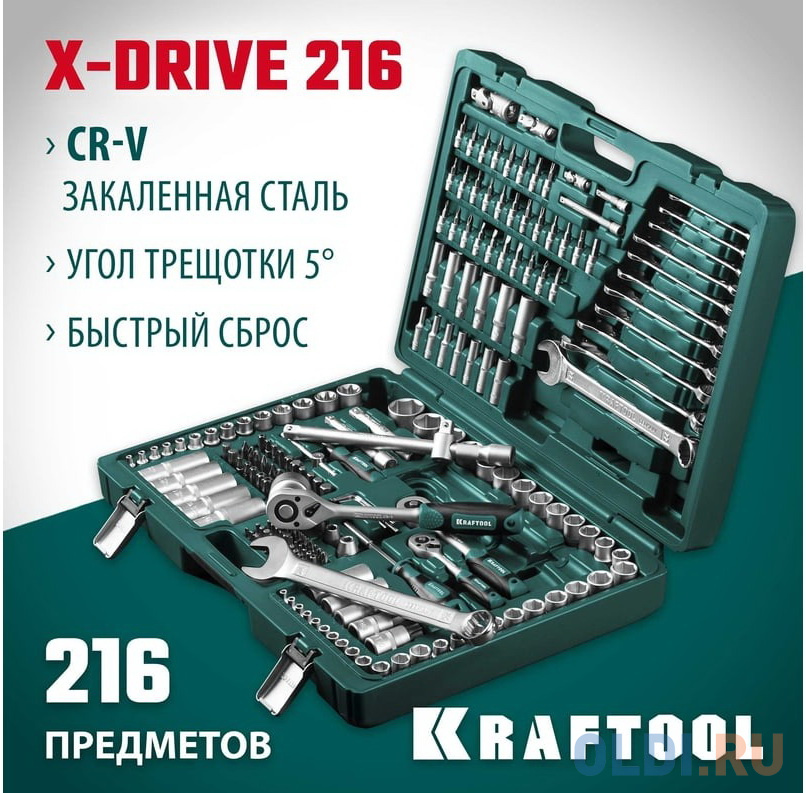 KRAFTOOL X Drive, 216 предм., (1/2?+3/8?+1/4?), универсальный набор инструмента (27888-H216)