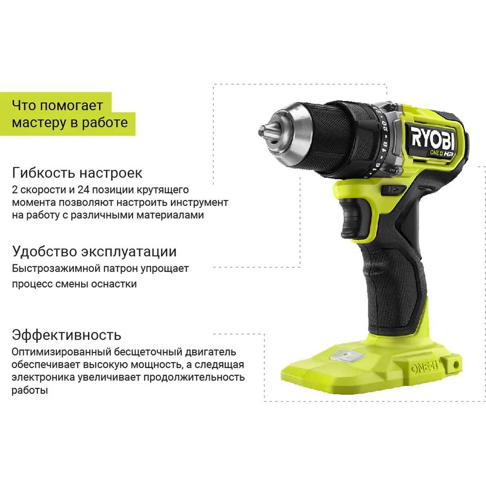 Бесщеточная дрель-шуруповерт Ryobi