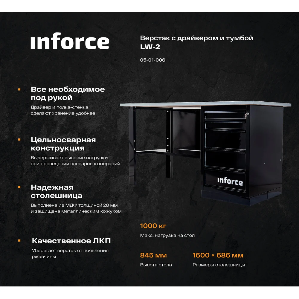 Верстак Inforce в Москвe