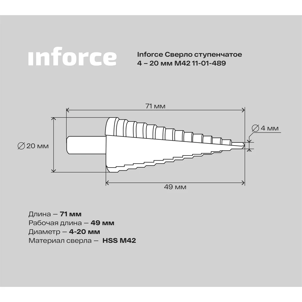 Ступенчатое сверло Inforce