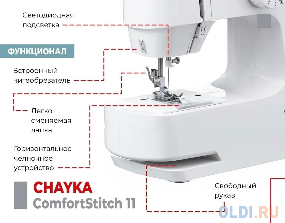 Швейная машина COMFORTSTITCH 11 CHAYKA