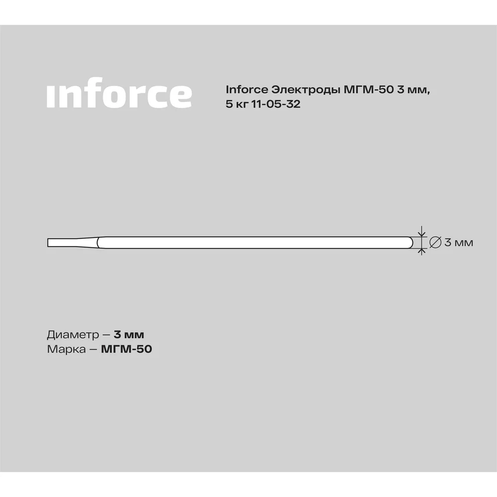 Электроды Inforce в Москвe