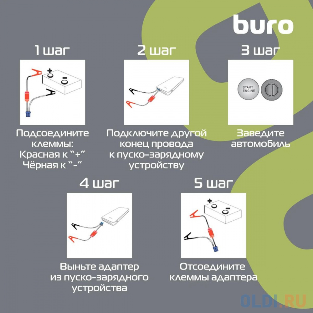 Пуско-зарядное устройство Buro SJ-K70 в Москвe