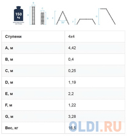 Лестница трансформер Новая высота 604404 4 ступени