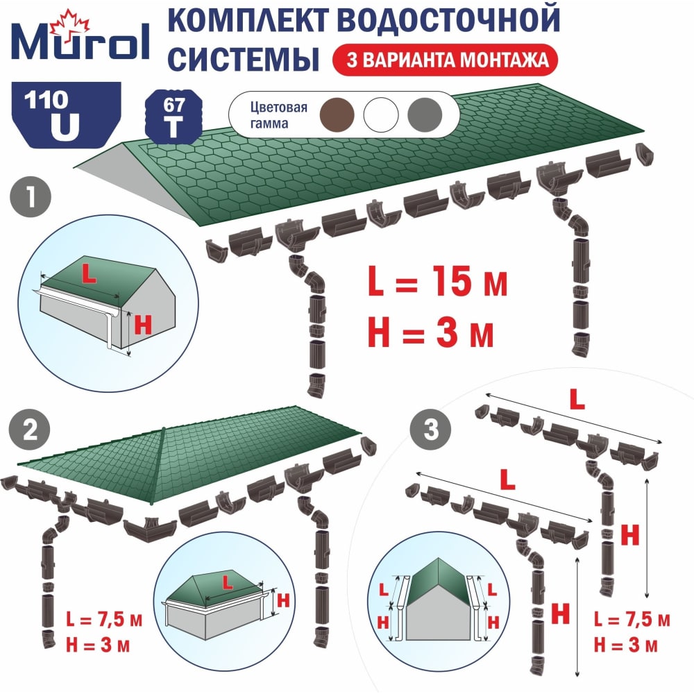 Комплект водосточной системы Murol