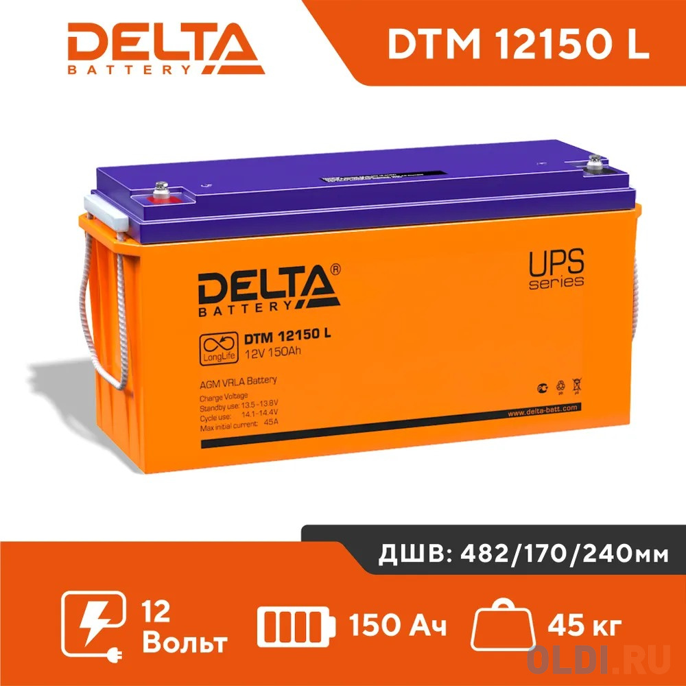 Аккумуляторная батарея DELTA BATTERY DTM 12150 L в Москвe