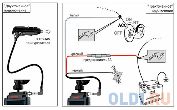 Видеорегистратор с радар-детектором Sho-Me Combo MINI WIFI Pro GPS ГЛОНАСС