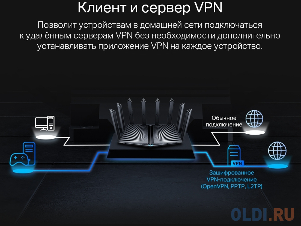 Wi-Fi роутер TP-LINK Archer AX80(RU),  AX6000,  черный