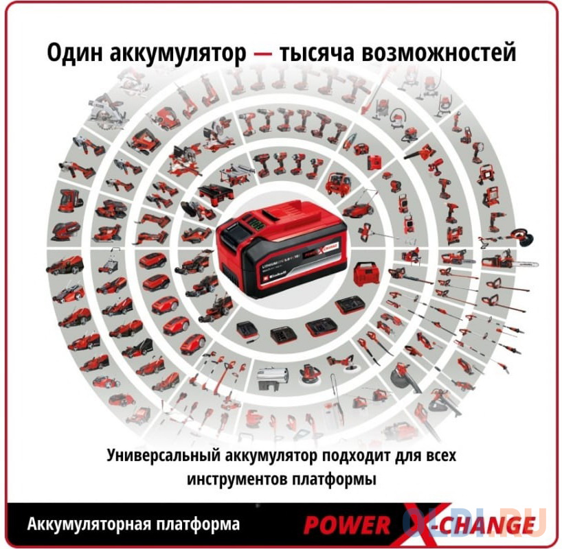 Einhell Аккумуляторная воздуходувка PXC GE-CL 18 Li E-Solo в Москвe