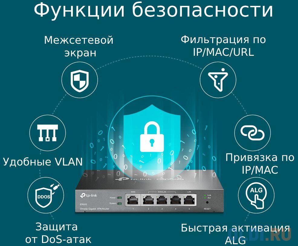 Маршрутизатор TP-LINK ER605