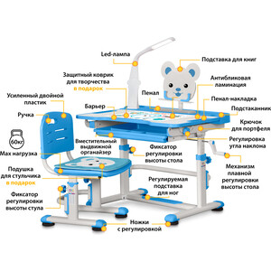 Комплект мебели (столик + стульчик) Mealux EVO BD-04 XL Teddy blue+Led с лампой столешница белая/пластик синий