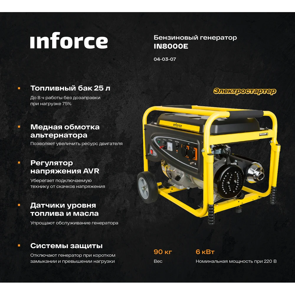 Бензиновый генератор Inforce