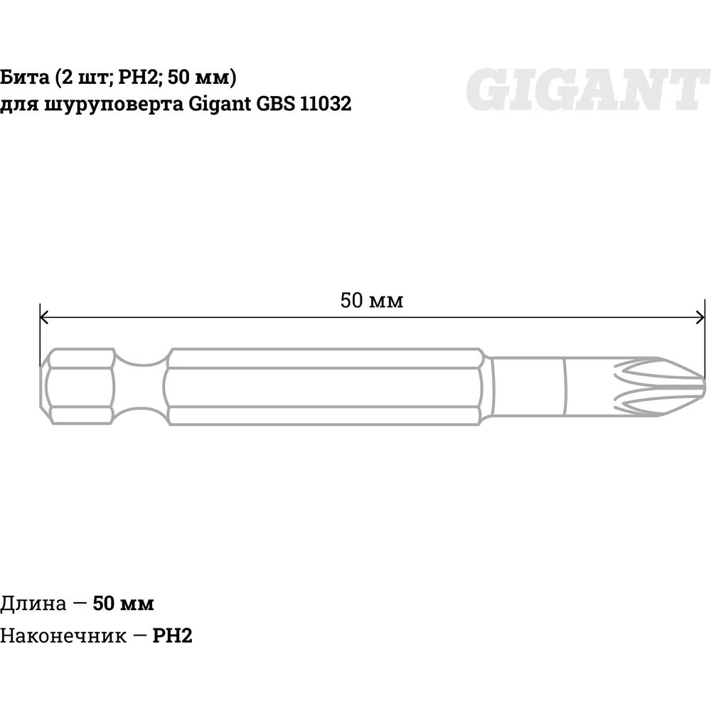 Бита для шуруповерта Gigant
