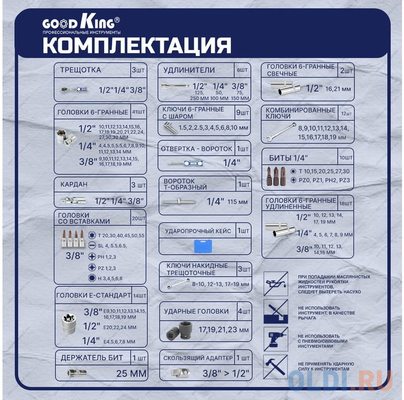 GOODKING Набор инструментов 150 предмета B-10150 в Москвe