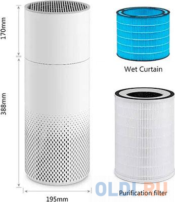 Очиститель и увлажнитель воздуха Hysure Kilo Pro 2 in 1 Air Purifier & Humidifier