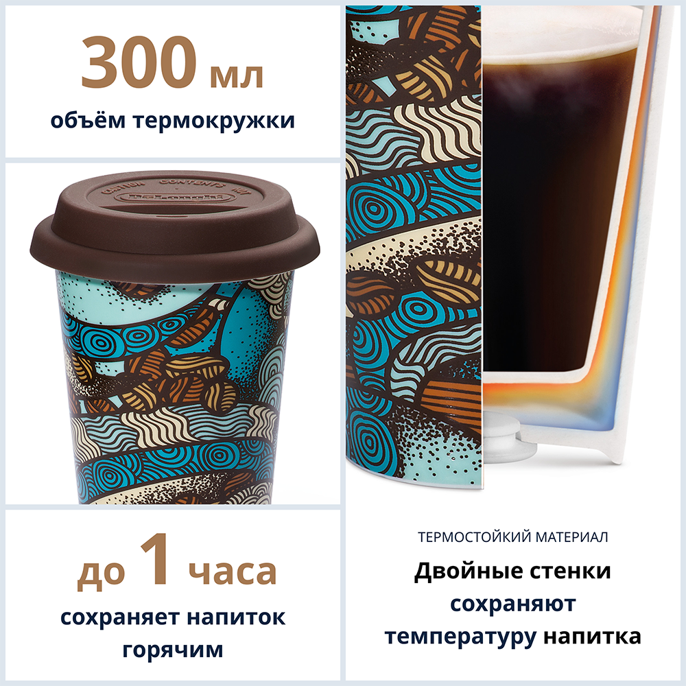 Термокружка DeLonghi