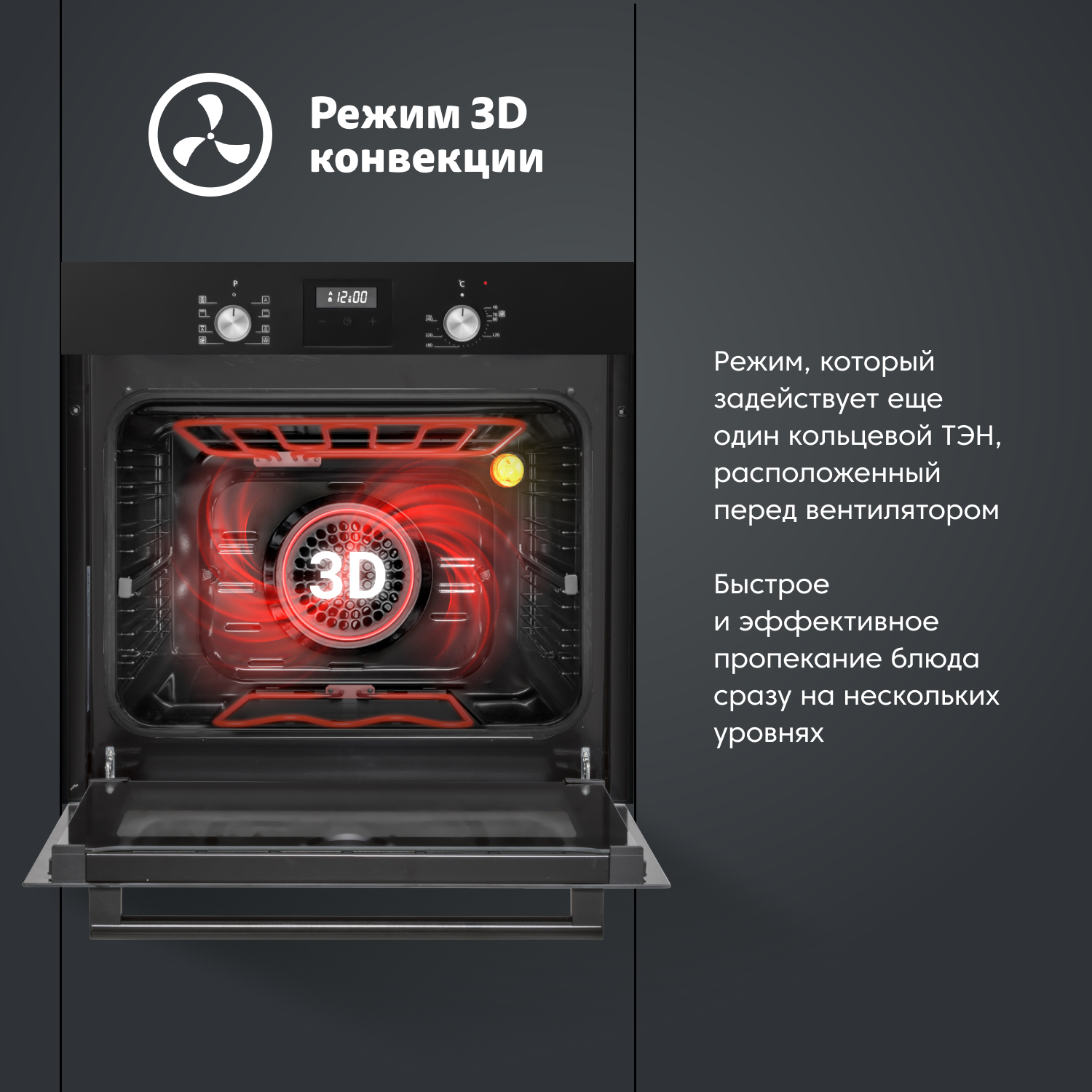 Электрический духовой шкаф Simfer B6EB59070 (9 режимов работы, 3D-конвекция, гриль, таймер, черный) в Москвe