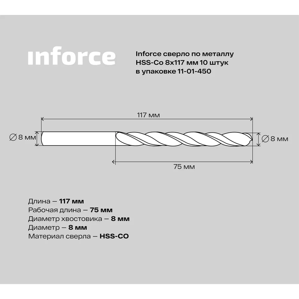 Сверло по металлу Inforce в Москвe