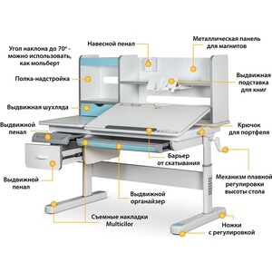 Детский стол Mealux EVO Florida Multicolor BL Evo-52 W + BL Multicolor столешница белая, ножки белые с голубыми накладками