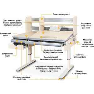 Комплект Mealux Парта Montreal Multicolor и кресло Match (BD-670 TG/MC - Y-528 GL) столешница беленый дуб, обивка кресла фиолетовая с девочками