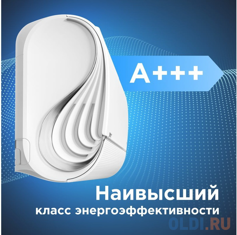 Midea Сплит-система инверторного типа MSFA1-12N8D6