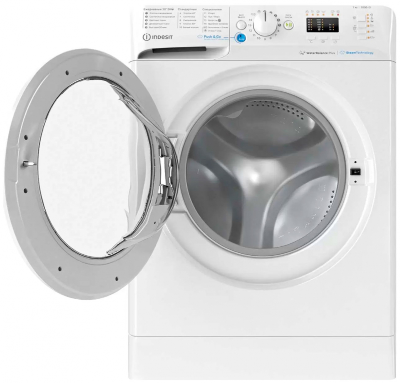 Стиральная машина Indesit BWSA 71052X WWV RU