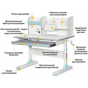 Парта трансоформер Mealux Edmonton Multicolor BL столешница белая, накладки на ножках серые и голубые (BD-610 W/MC + BL) в Москвe