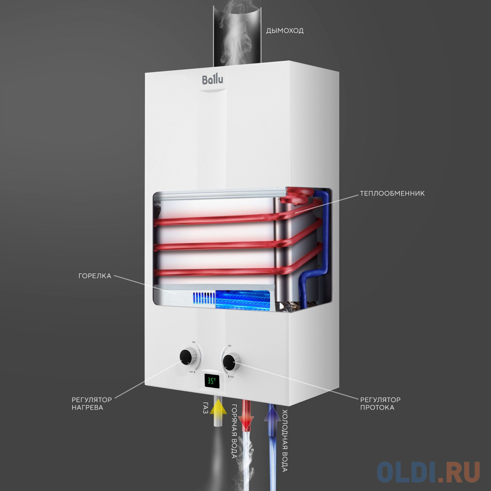 Колонка газовая Ballu GWH 12 Fiery Turbo