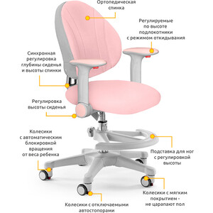 Кресло Mealux EVO Mio Y-407 KP обивка розовая однотонная