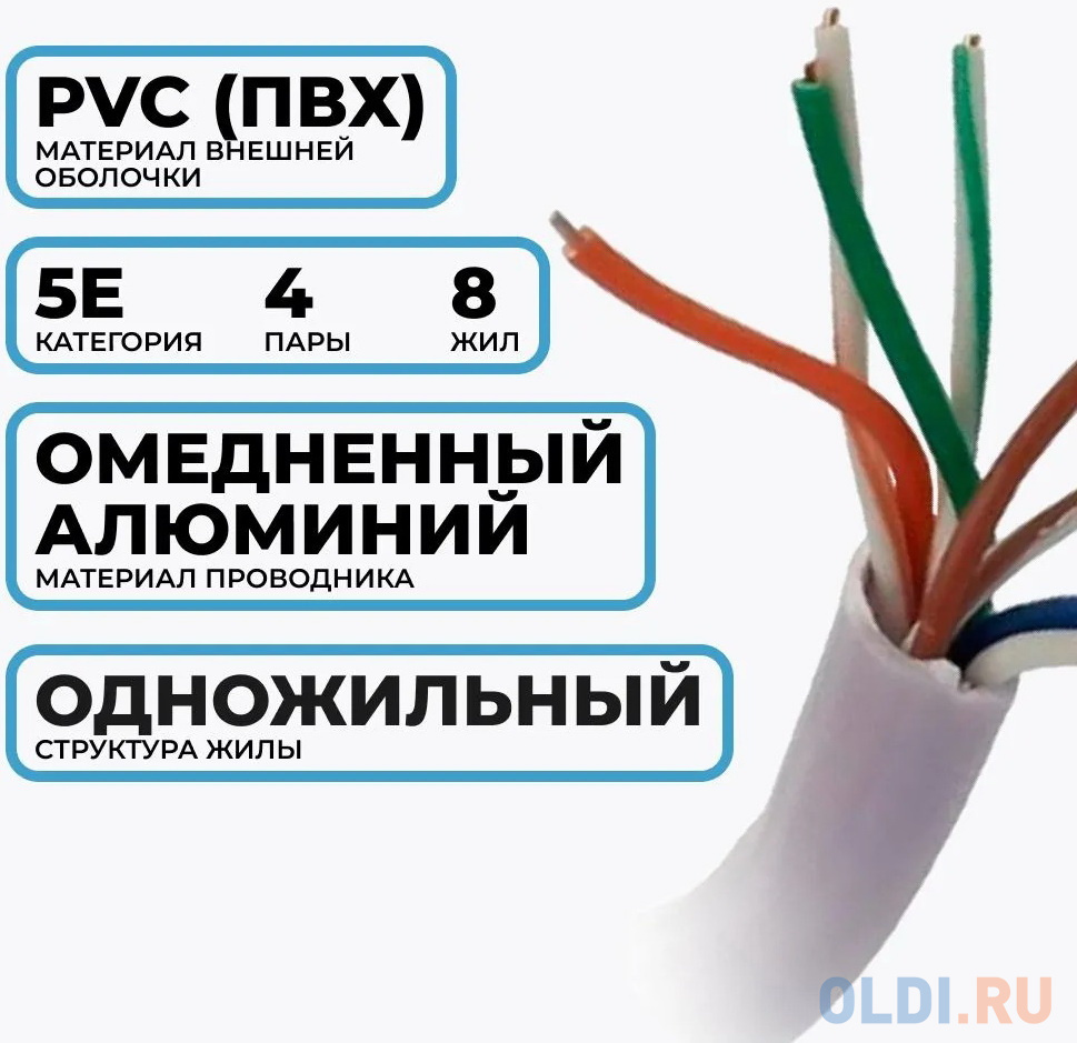 Кабель ExeGate UTP4-C5e-CCA-S24-IN-PVC-GY-100 UTP 4 пары кат.5e CCA, 24AWG, бухта 100м, серый, PVC в Москвe