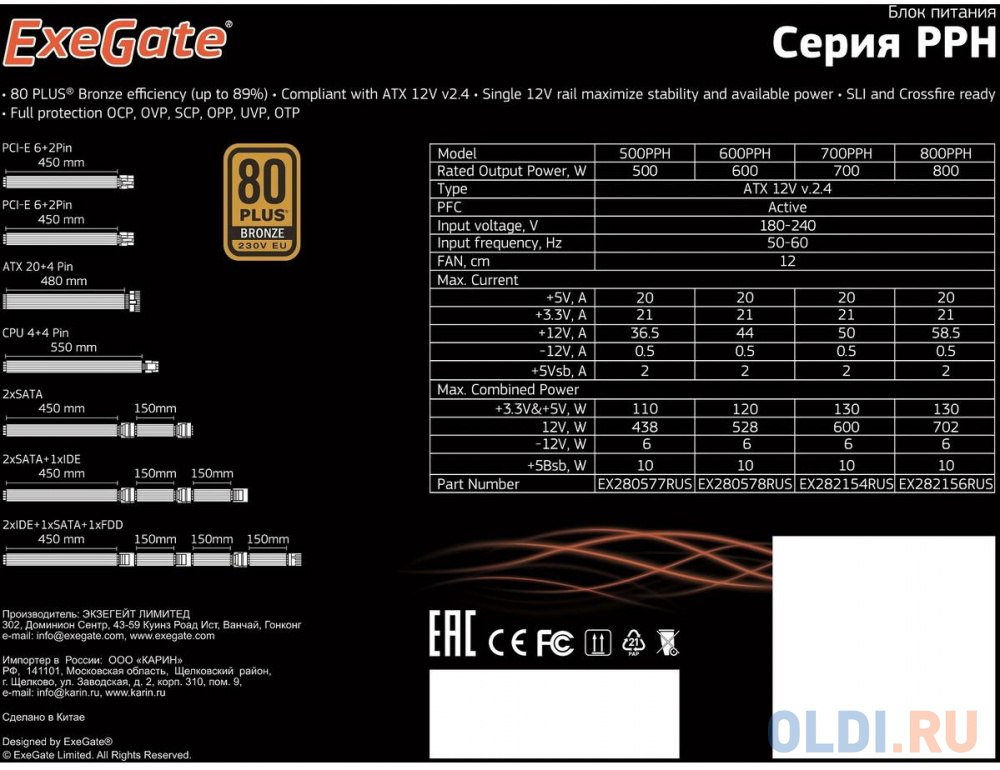 Блок питания Exegate 700PPH 700 Вт в Москвe