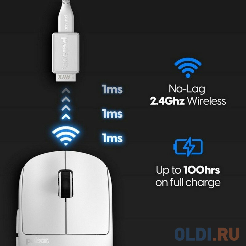 Игровая мышь Pulsar X2 H Wireless Size 1 (mini) White