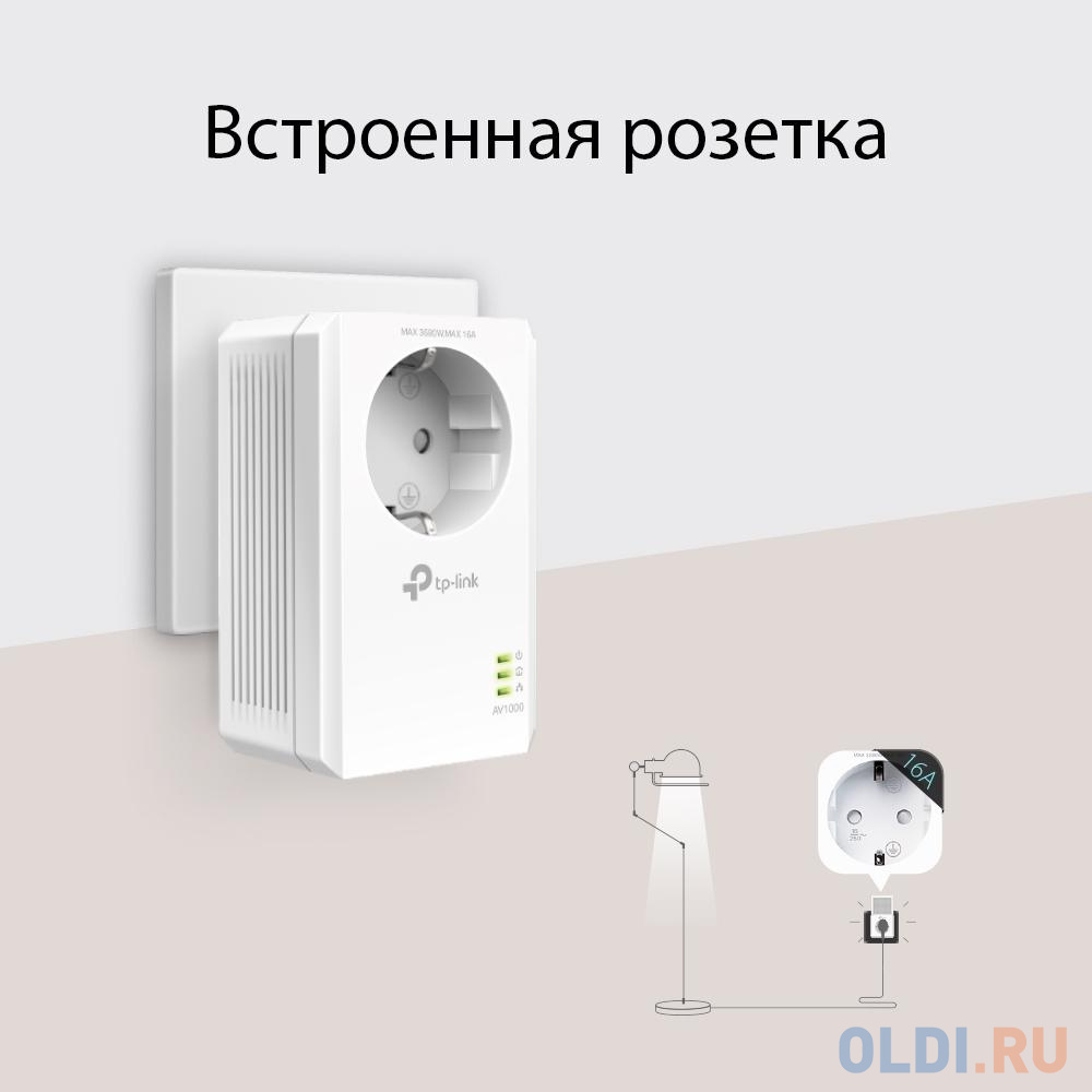 Сетевой адаптер TP-LINK TL-PA7017P KIT