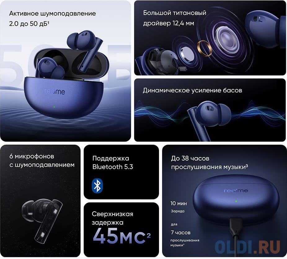 Наушники внутриканальные Realme Buds Air 5 RMA2301 белый беспроводные bluetooth в ушной раковине (631215000027)