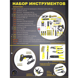 Набор инструментов WMC TOOLS 1001 предмет (201001) в Москвe