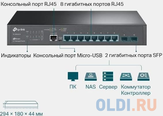 Коммутатор 8PORT 1000M 2SFP+ TL-SG3210X-M2 TP-LINK